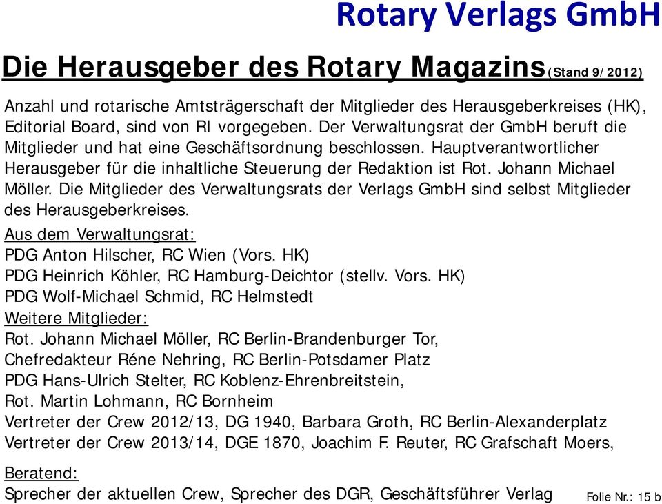 Johann Michael Möller. Die Mitglieder des Verwaltungsrats der Verlags GmbH sind selbst Mitglieder des Herausgeberkreises. Aus dem Verwaltungsrat: PDG Anton Hilscher, RC Wien (Vors.