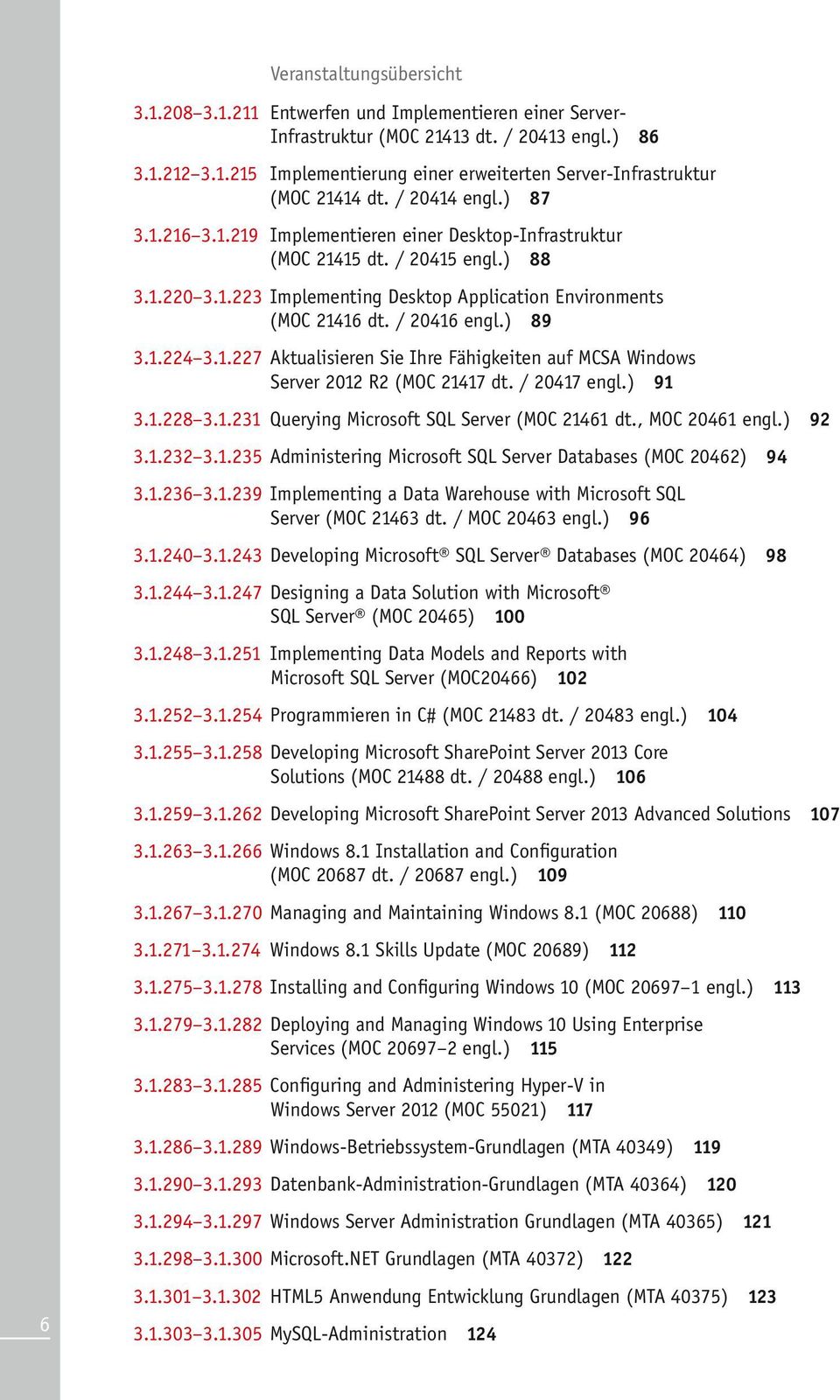 ) 89 3.1.224 3.1.227 Aktualisieren Sie Ihre Fähigkeiten auf MCSA Windows Server 2012 R2 (MOC 21417 dt. / 20417 engl.) 91 3.1.228 3.1.231 Querying Microsoft SQL Server (MOC 21461 dt., MOC 20461 engl.