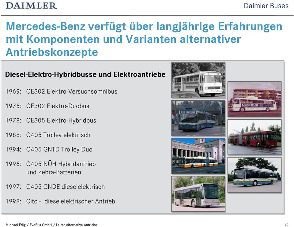 Elektro-Hybridbus 1988: O405 Trolley elektrisch 1994: O405 GNTD Trolley Duo 1996: O405 NÜH Hybridantrieb und
