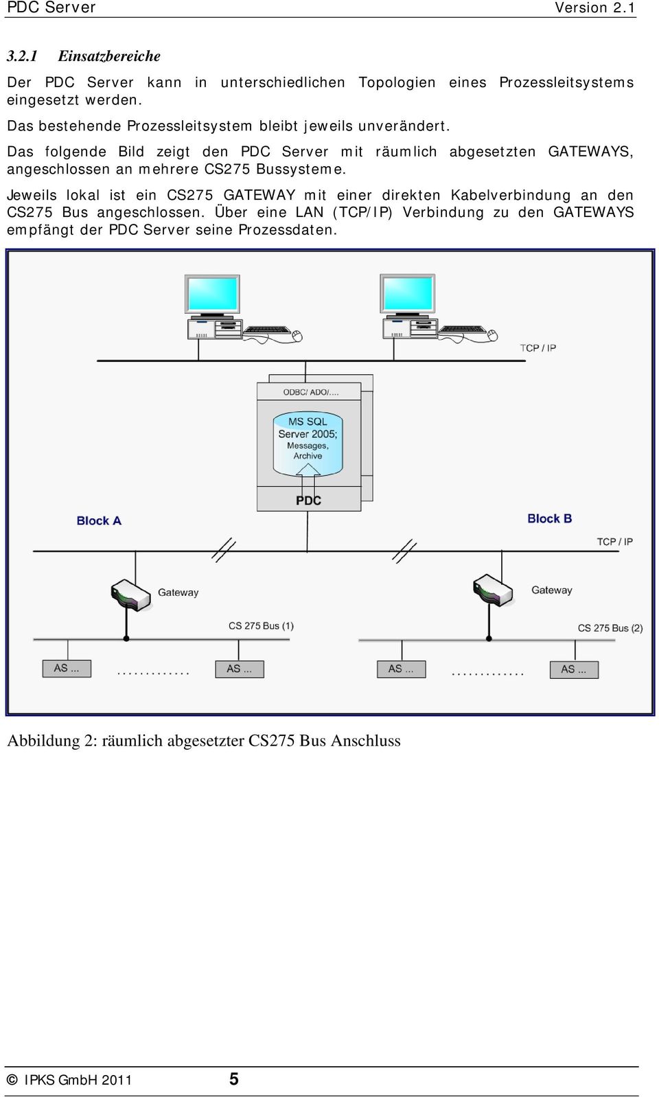 Das folgende Bild zeigt den PDC Server mit räumlich abgesetzten GATEWAYS, angeschlossen an mehrere CS275 Bussysteme.