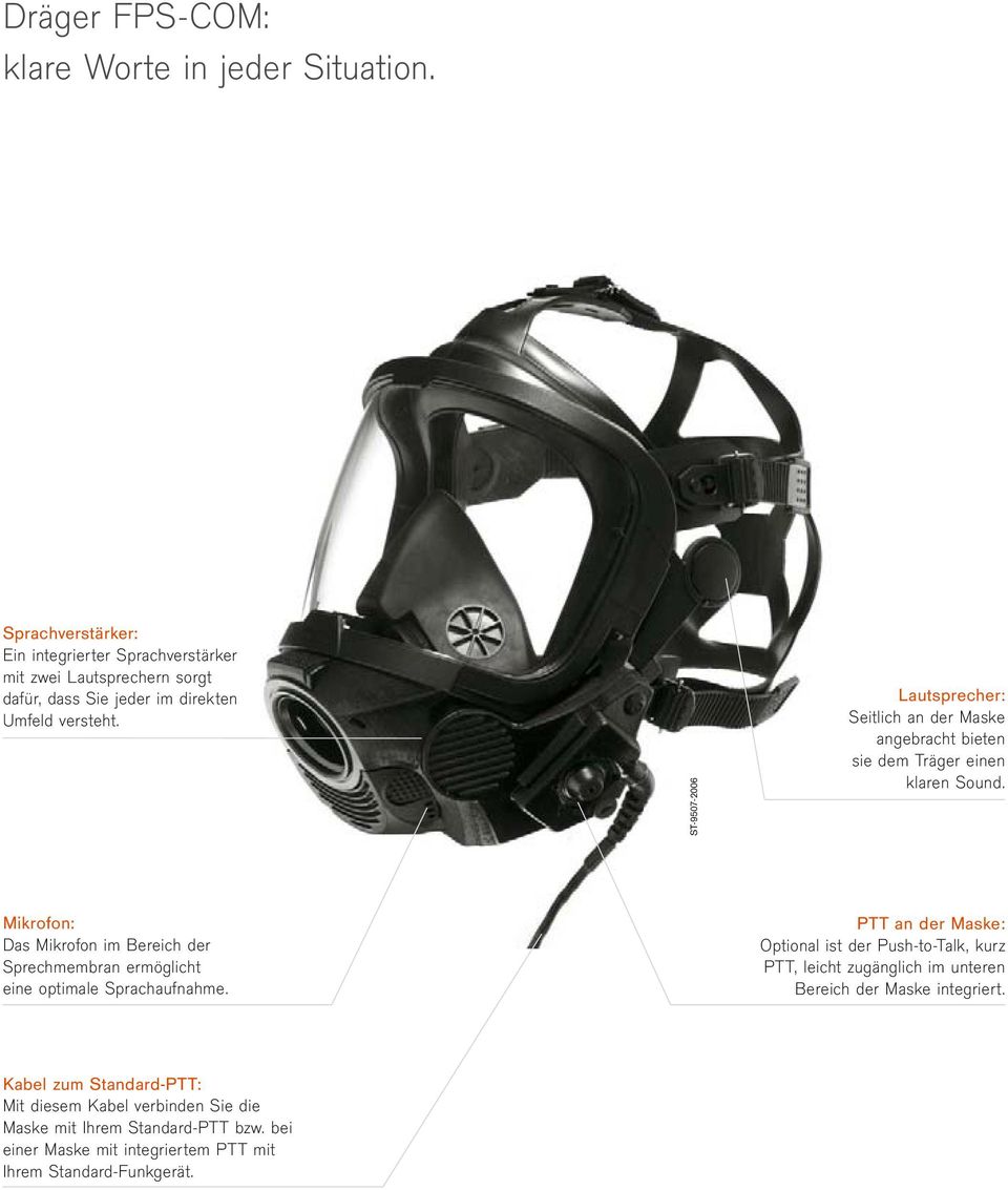 ST-9507-2006 Lautsprecher: Seitlich an der Maske angebracht bieten sie dem Träger einen klaren Sound.