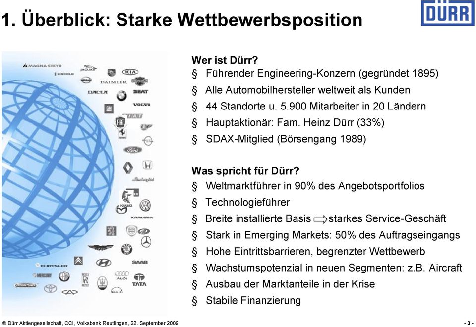 900 Mitarbeiter in 20 Ländern Hauptaktionär: Fam. Heinz Dürr (33%) SDAX-Mitglied (Börsengang 1989) Was spricht für Dürr?