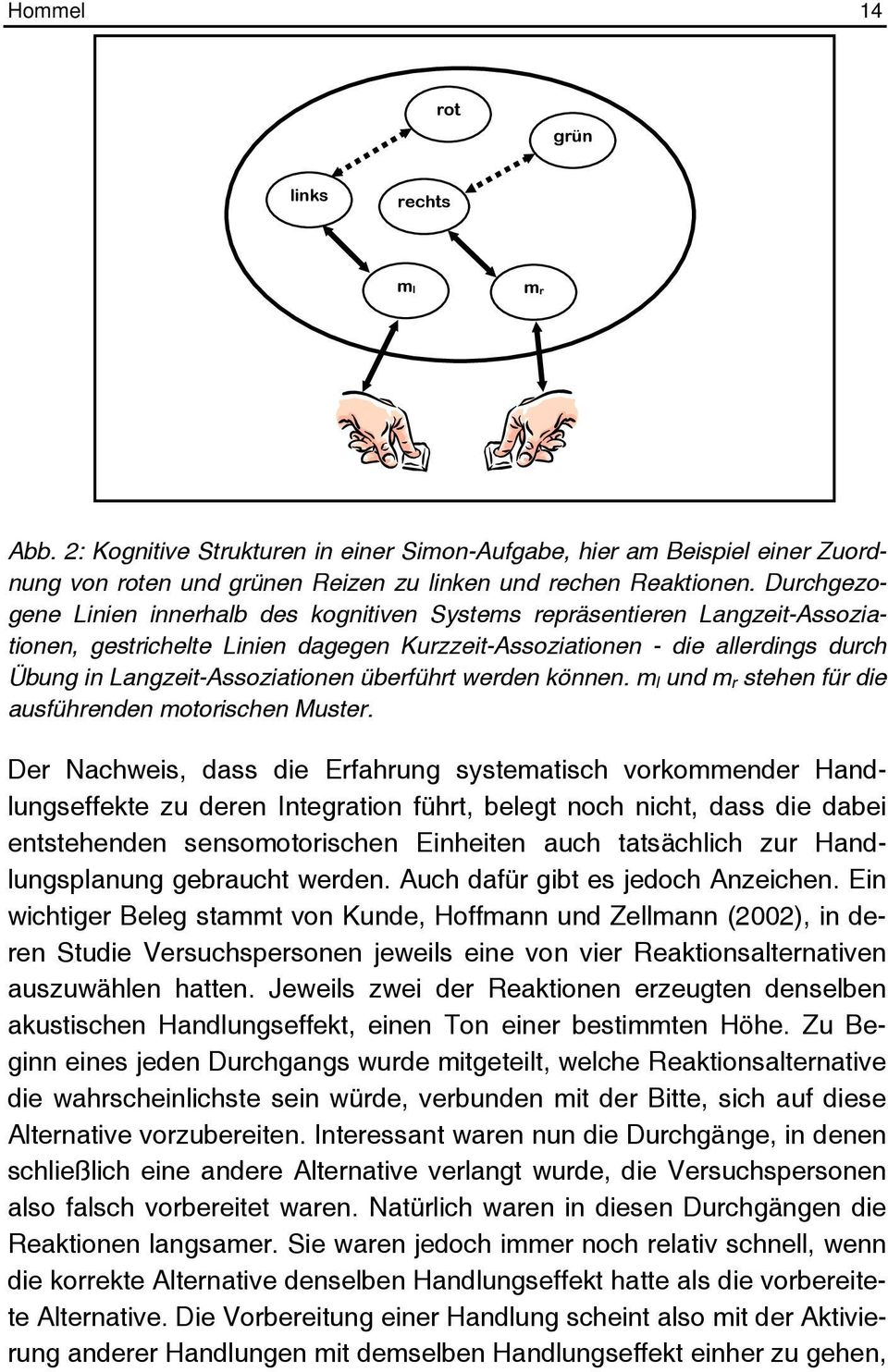 überführt werden können. m l und m r stehen für die ausführenden motorischen Muster.