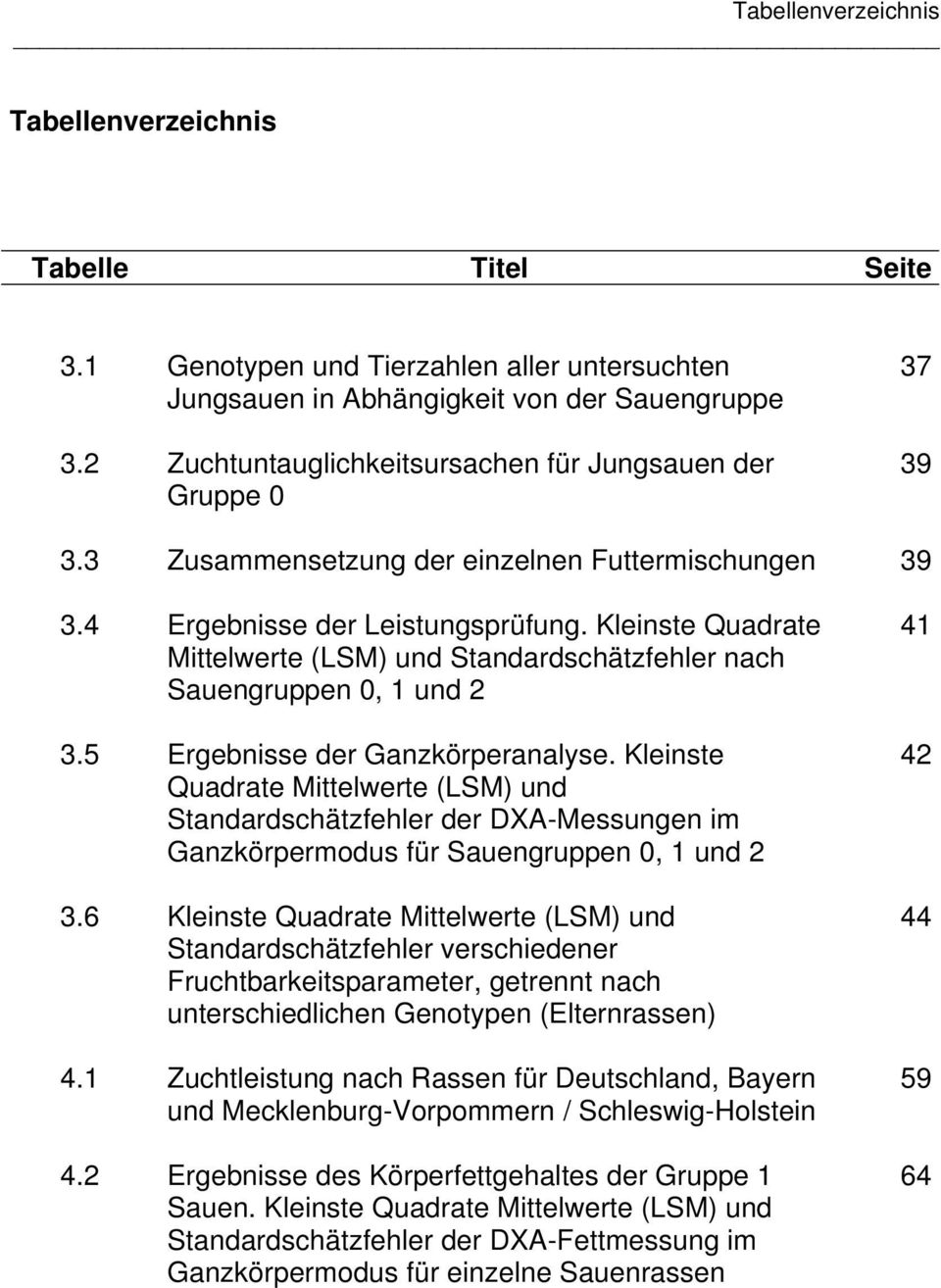 Kleinste Quadrate Mittelwerte (LSM) und Standardschätzfehler nach Sauengruppen 0, 1 und 2 3.5 Ergebnisse der Ganzkörperanalyse.