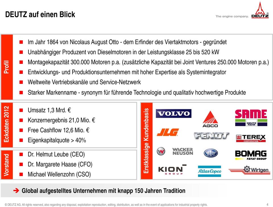 ekapazität 300.000 Motoren p.a. (zusätzliche Kapazität bei Joint Ventures 250.000 Motoren p.a.) Entwicklungs- und Produktionsunternehmen mit hoher Expertise als Systemintegrator Weltweite