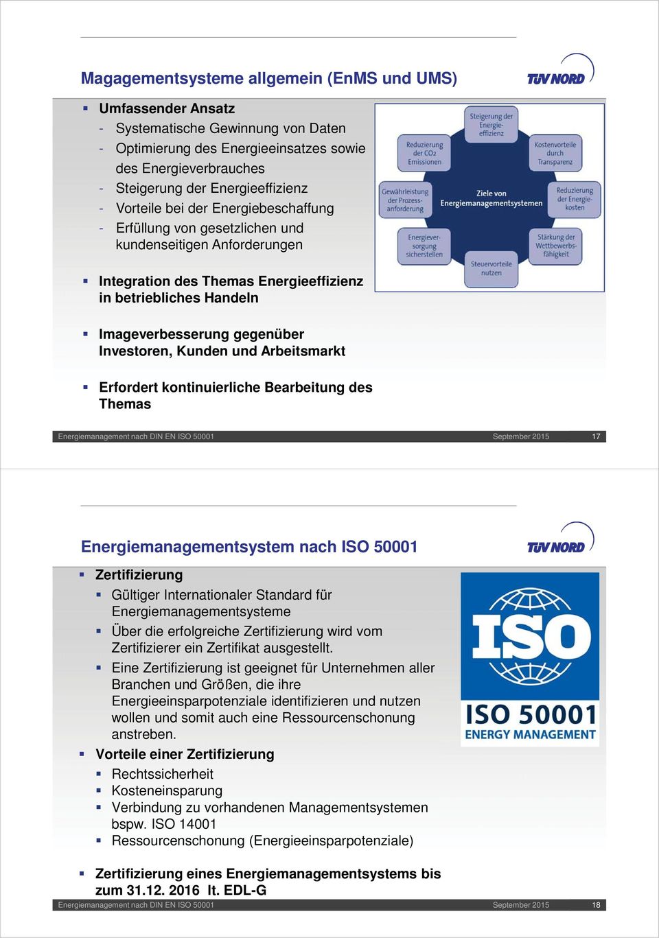 Investoren, Kunden und Arbeitsmarkt Erfordert kontinuierliche Bearbeitung des Themas 17 Energiemanagementsystem nach ISO 50001 Zertifizierung Gültiger Internationaler Standard für