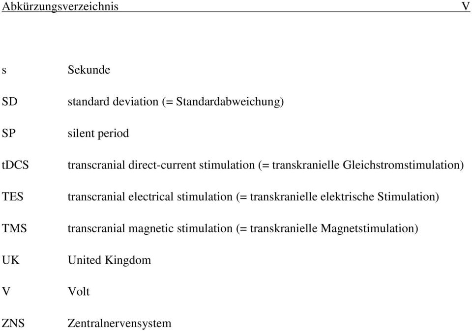 Gleichstromstimulation) transcranial electrical stimulation (= transkranielle elektrische