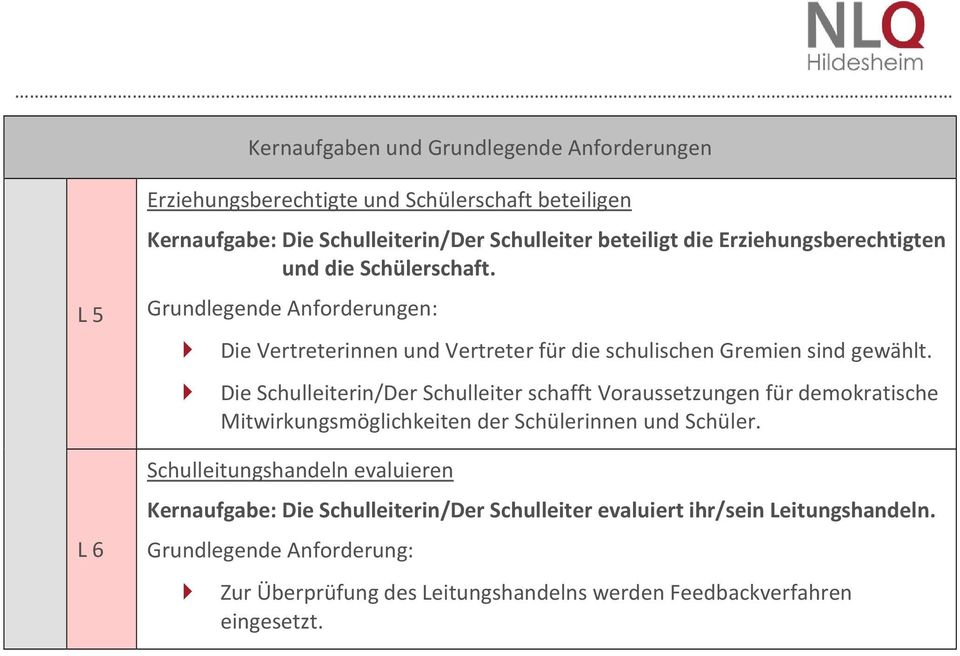 Die Schulleiterin/Der Schulleiter schafft Voraussetzungen für demokratische Mitwirkungsmöglichkeiten der Schülerinnen und Schüler.