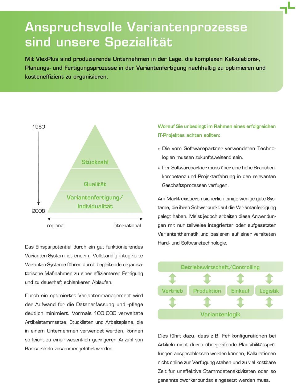 1960 Worauf Sie unbedingt im Rahmen eines erfolgreichen IT-Projektes achten sollten:» Die vom Softwarepartner verwendeten Techno- Stückzahl Qualität Variantenfertigung/ Individualität 2008 regional