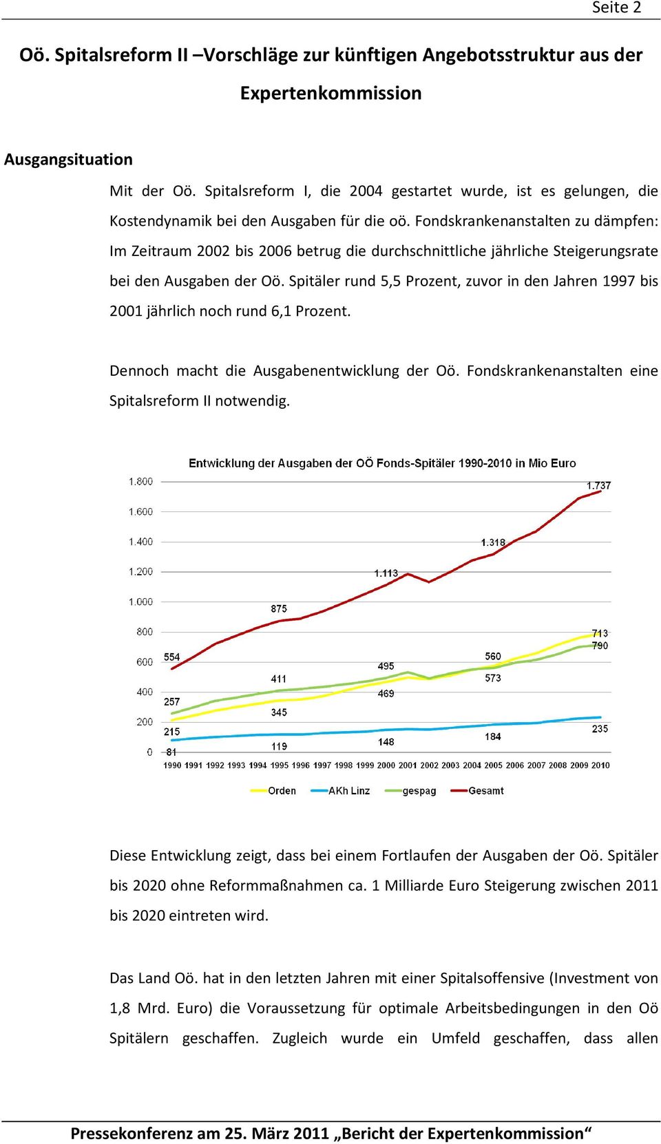 Fondskrankenanstalten zu dämpfen: Im Zeitraum 2002 bis 2006 betrug die durchschnittliche jährliche Steigerungsrate bei den Ausgaben der Oö.