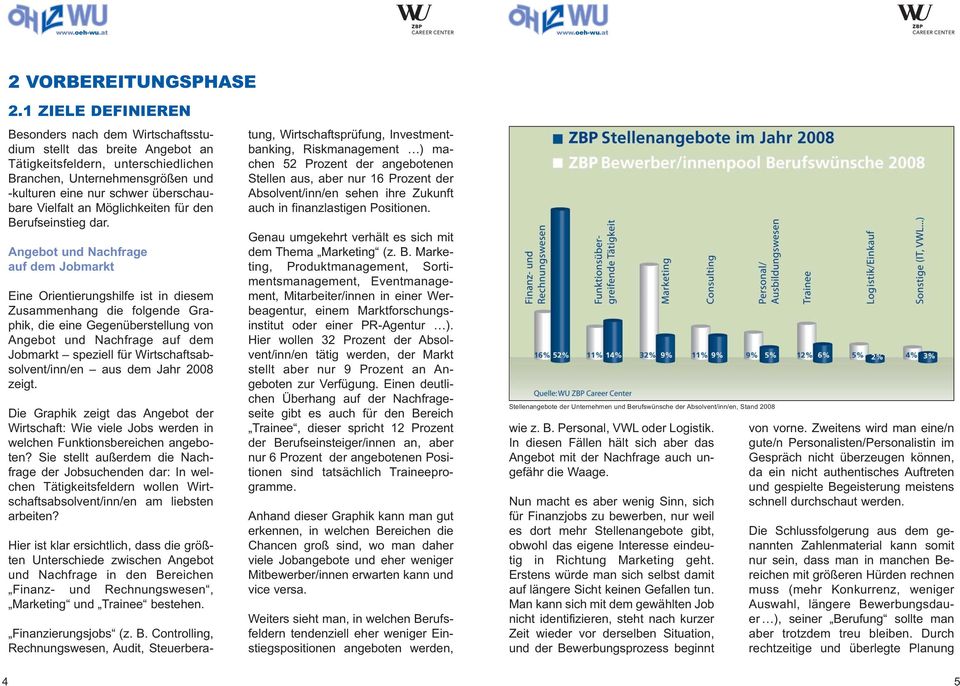 Vielfalt an Möglichkeiten für den Berufseinstieg dar.