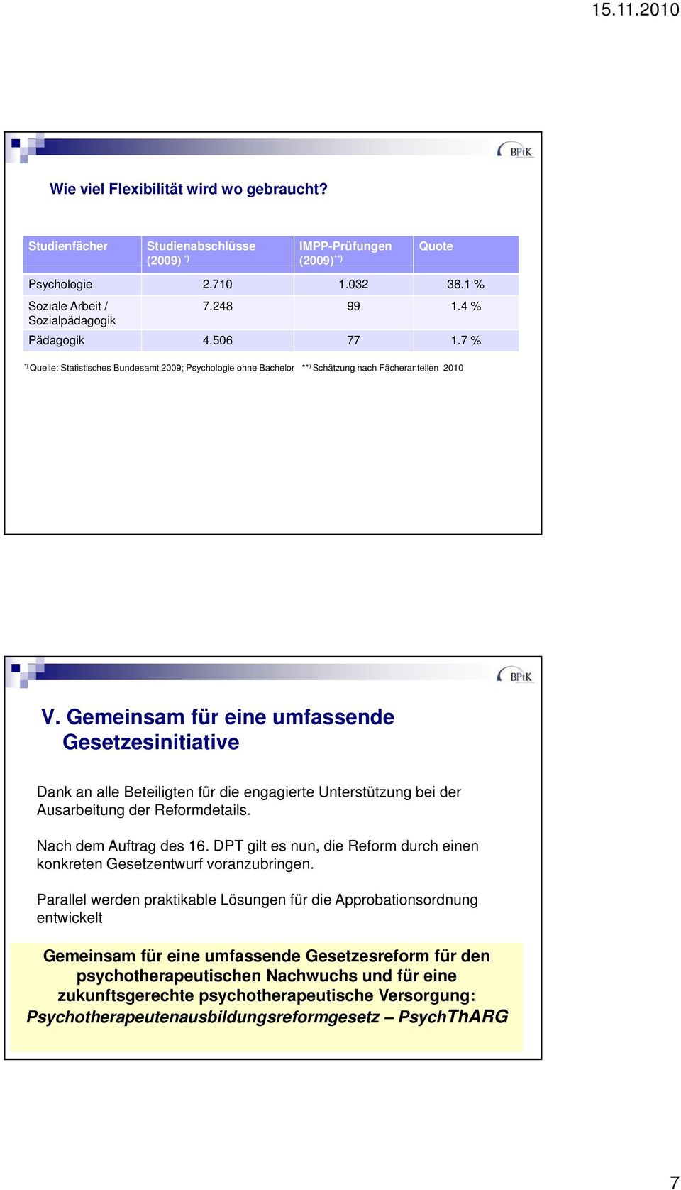 Gemeinsam für eine umfassende Gesetzesinitiative Dank an alle Beteiligten für die engagierte Unterstützung bei der Ausarbeitung der Reformdetails. Nach dem Auftrag des 16.