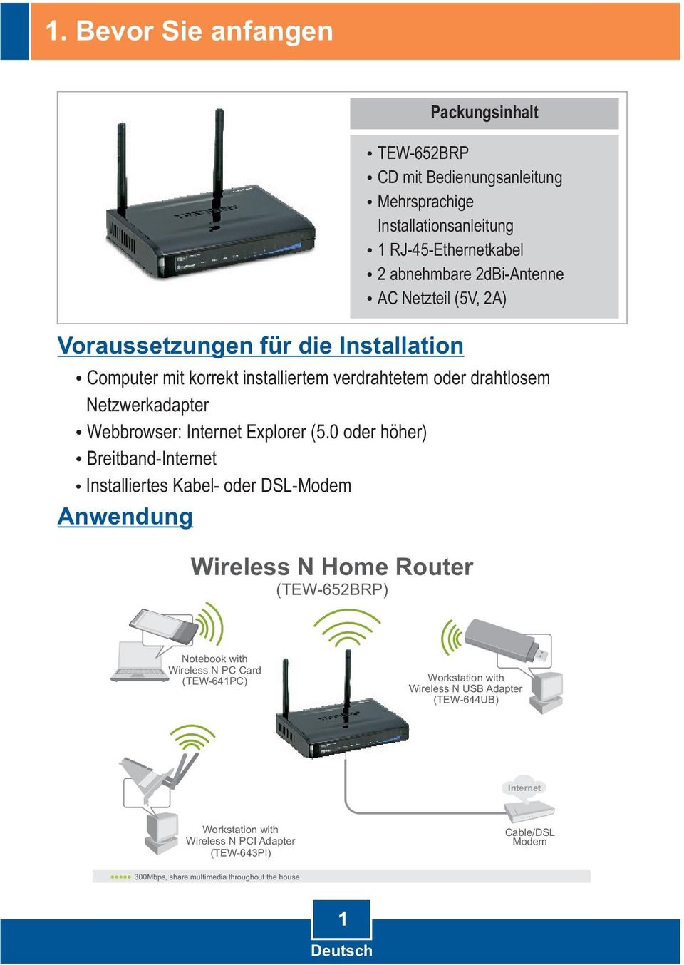 Bedienungsanleitung Mehrsprachige Installationsanleitung 1 RJ-45-Ethernetkabel 2 abnehmbare 2dBi-Antenne AC Netzteil (5V, 2A) Notebook with Wireless N PC Card