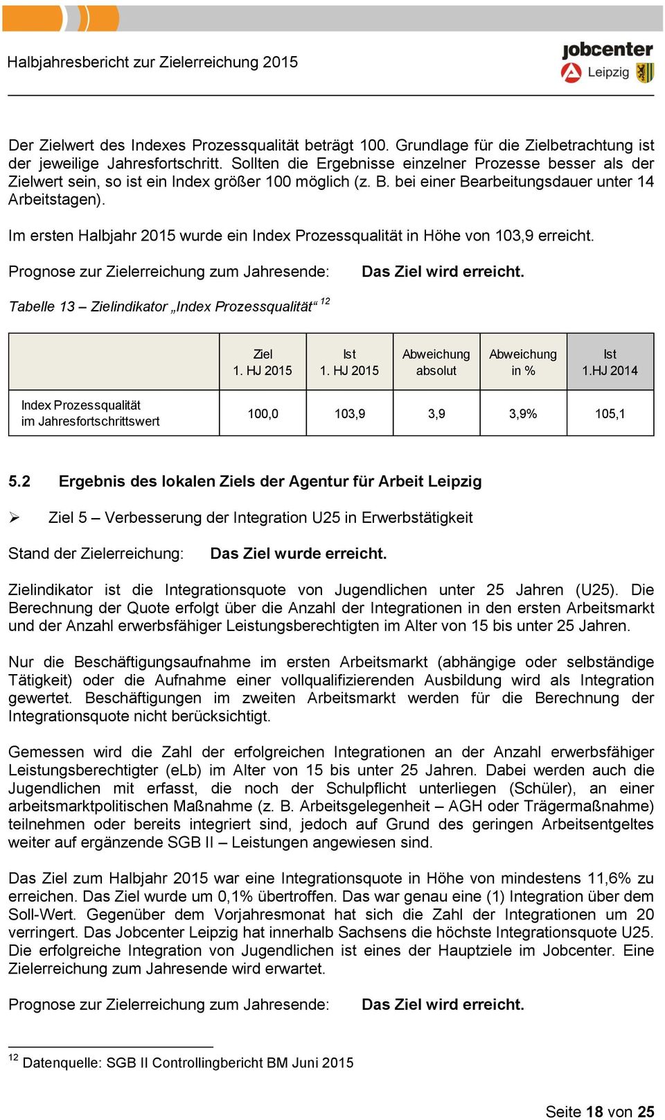 Im ersten Halbjahr 2015 wurde ein Index Prozessqualität in Höhe von 103,9 erreicht. Prognose zur Zielerreichung zum Jahresende: Das Ziel wird erreicht.