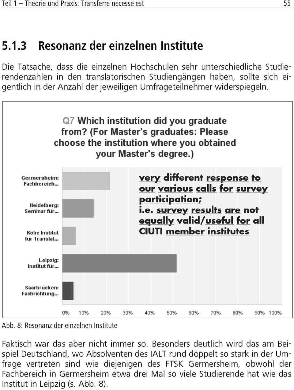 3 Resonanz der einzelnen Institute Die Tatsache, dass die einzelnen Hochschulen sehr unterschiedliche Studierendenzahlen in den translatorischen Studiengängen haben,