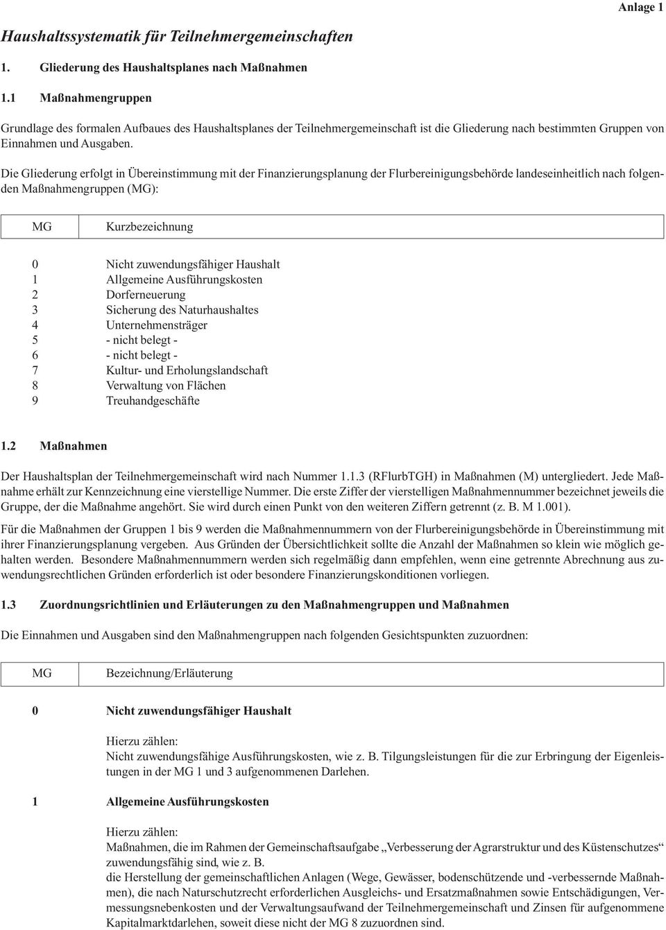 Die Gliederung erfolgt in Übereinstimmung mit der Finanzierungsplanung der Flurbereinigungsbehörde landeseinheitlich nach folgenden Maßnahmengruppen (MG): MG Kurzbezeichnung 0 Nicht zuwendungsfähiger