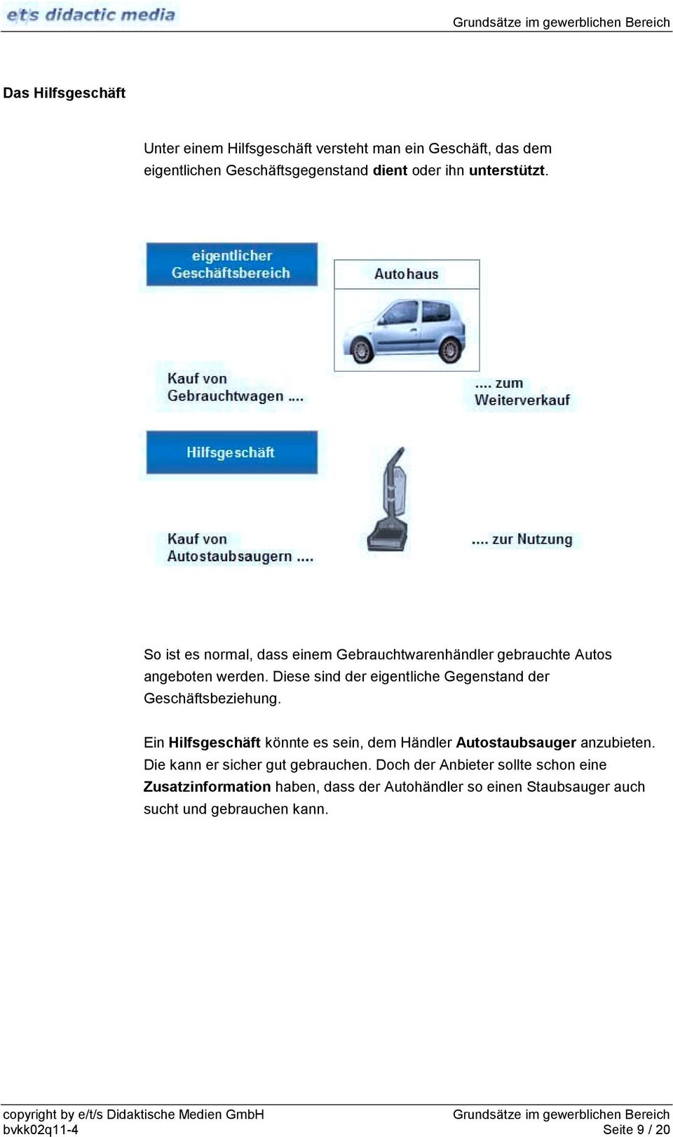 Diese sind der eigentliche Gegenstand der Geschäftsbeziehung. Ein Hilfsgeschäft könnte es sein, dem Händler Autostaubsauger anzubieten.