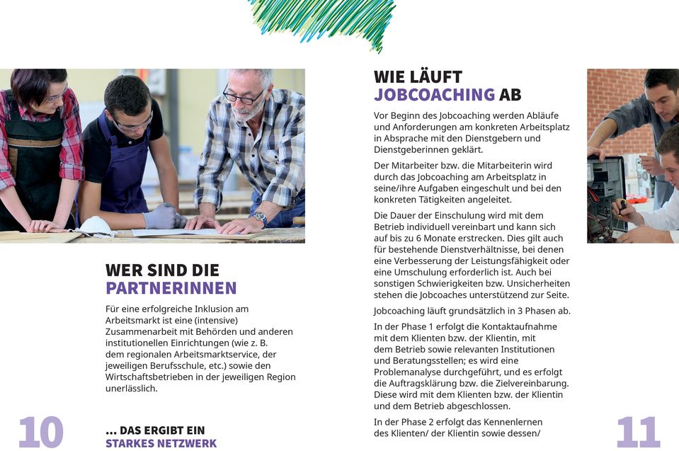 WIE LÄUFT JOBCOACHING AB Vor Beginn des Jobcoaching werden Abläufe und Anforderungen am konkreten Arbeitsplatz in Absprache mit den Dienstgebern und Dienstgeberinnen geklärt. Der Mitarbeiter bzw.