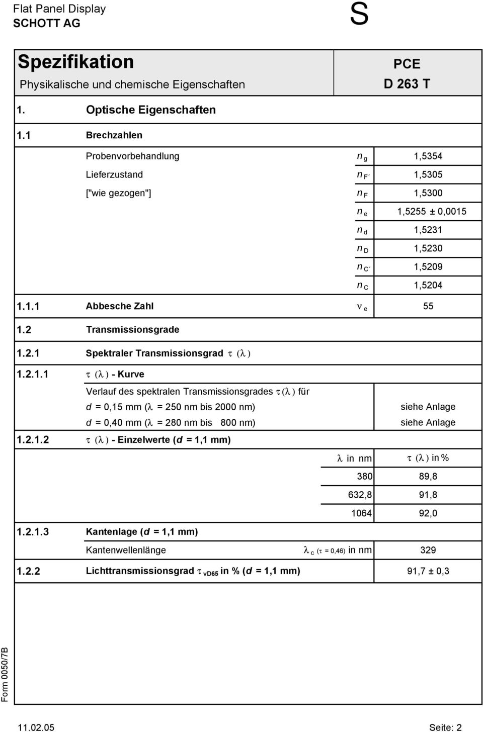 2 Transmissionsgrade 1.2.1 pektraler Transmissionsgrad t (l ) 1.2.1.1 t (l ) - Kurve Verlauf des spektralen Transmissionsgrades τ (λ ) für d = 0,15 mm (λ = 250 nm bis 2000 nm) d = 0,40 mm (λ = 280 nm bis 800 nm) 1.