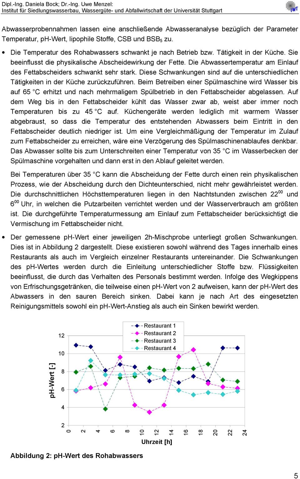 Die Abwassertemperatur am Einlauf des Fettabscheiders schwankt sehr stark. Diese Schwankungen sind auf die unterschiedlichen Tätigkeiten in der Küche zurückzuführen.