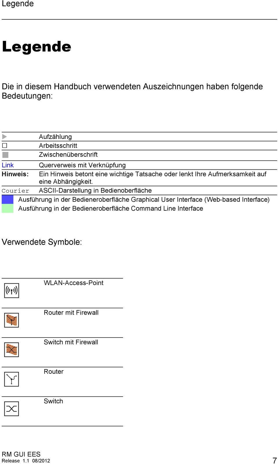 Courier ASCII-Darstellung in Bedienoberfläche Ausführung in der Bedieneroberfläche Graphical User Interface (Web-based Interface) Ausführung