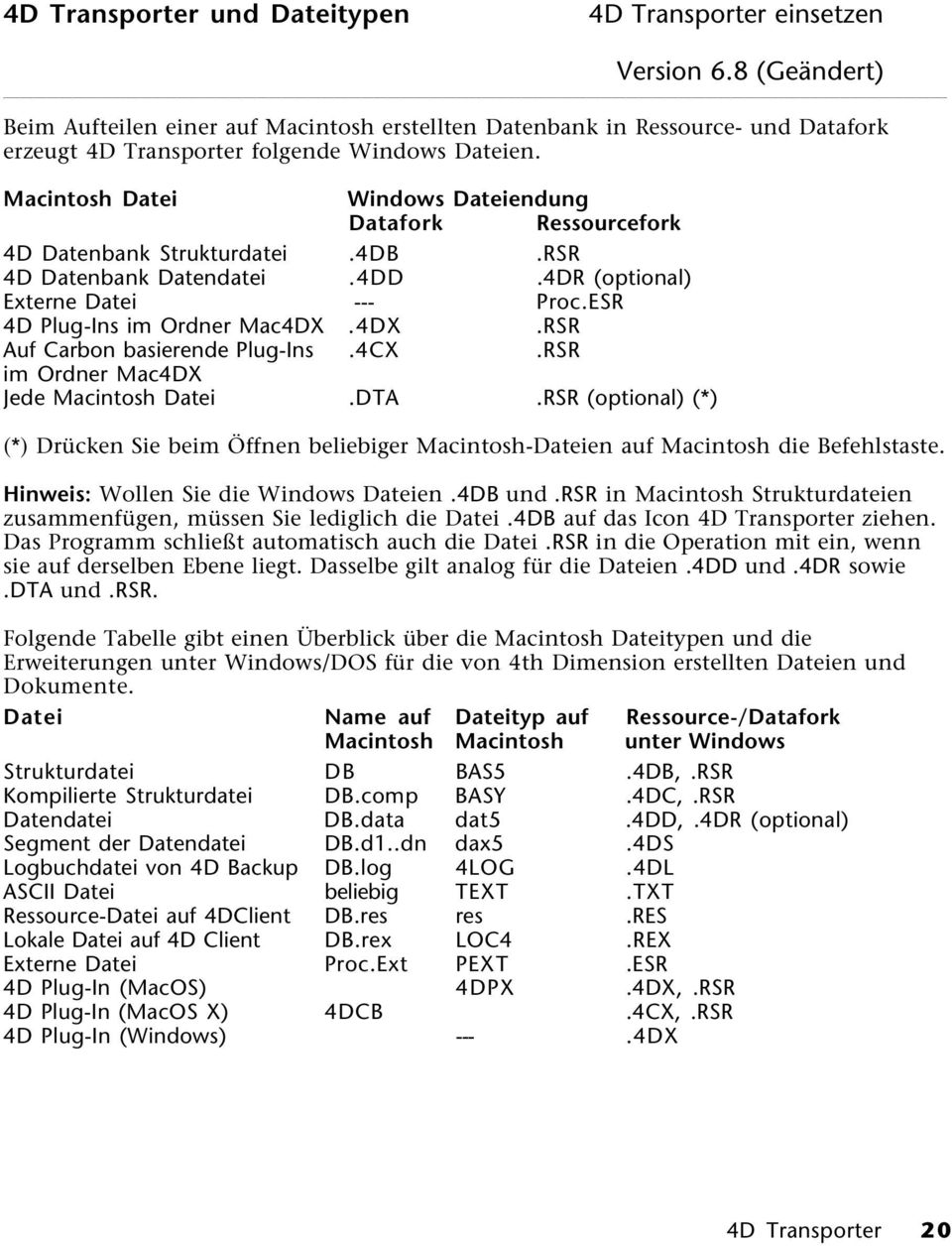 Macintosh Datei Windows Dateiendung Datafork Ressourcefork 4D Datenbank Strukturdatei.4DB.RSR 4D Datenbank Datendatei.4DD.4DR (optional) Externe Datei --- Proc.ESR 4D Plug-Ins im Ordner Mac4DX.