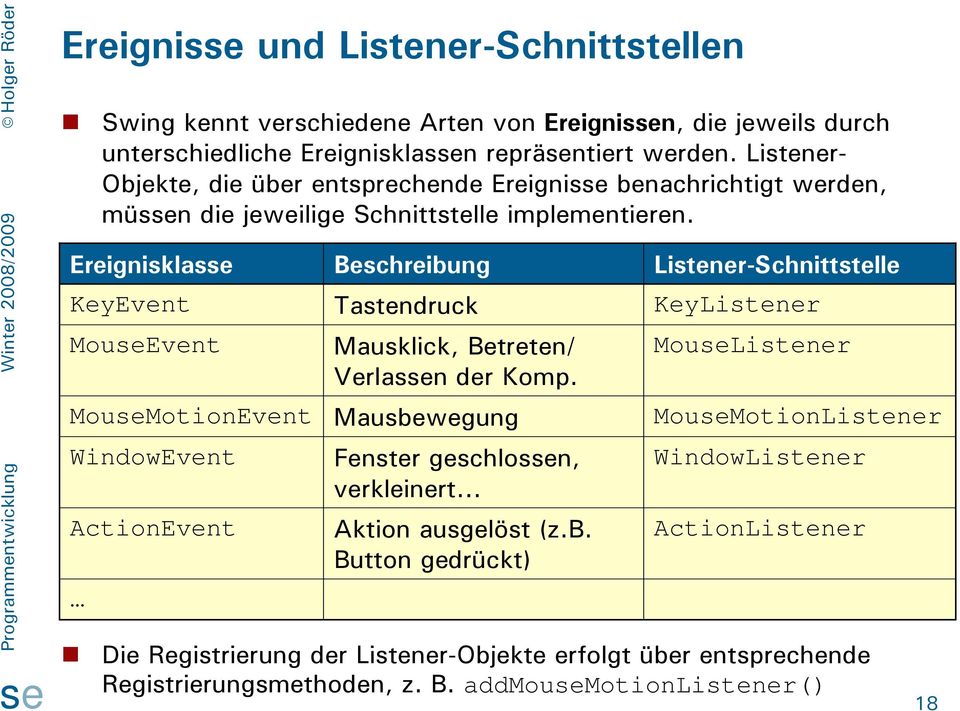 Ereignisklas Beschreibung Listener-Schnittstelle KeyEvent Tastendruck KeyListener MouEvent Mausklick, Betreten/ MouListener Verlasn der Komp.