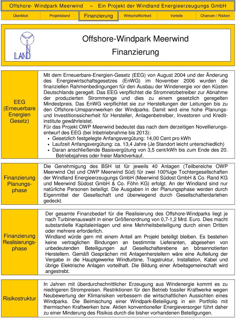 Das EEG verpflichtet die Stromnetzbetreiber zur Abnahme der produzierten Strommenge und dies zu einem gesetzlich geregelten Mindestpreis.