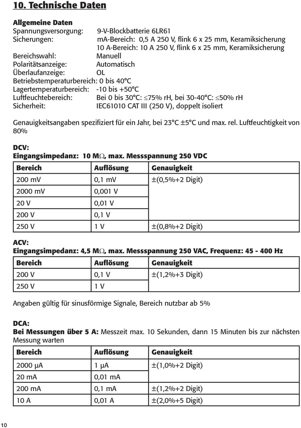 C: 75% rh, bei 30-40 C: 50% rh Sicherheit: IEC61010 CAT III (250 V), doppelt isoliert Genauigkeitsangaben spezifiziert für ein Jahr, bei 23 C ±5 C und max. rel.