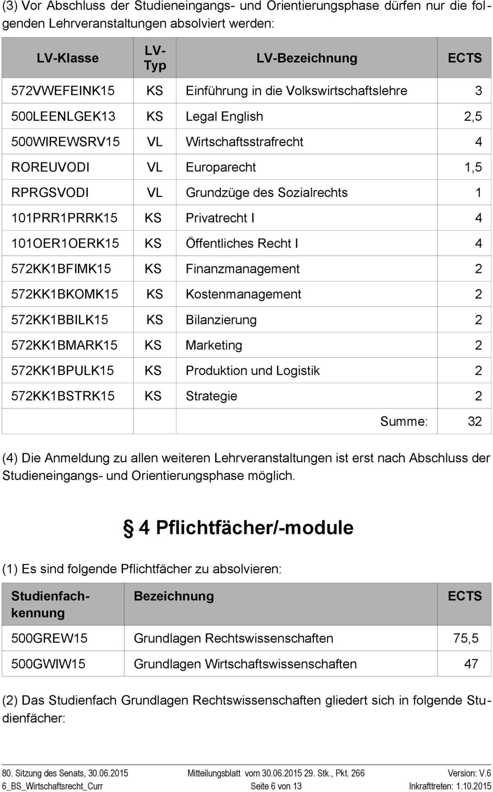 I 4 101OER1OERK15 KS Öffentliches Recht I 4 572KK1BFIMK15 KS Finanzmanagement 2 572KK1BKOMK15 KS Kostenmanagement 2 572KK1BBILK15 KS Bilanzierung 2 572KK1BMARK15 KS Marketing 2 572KK1BPULK15 KS