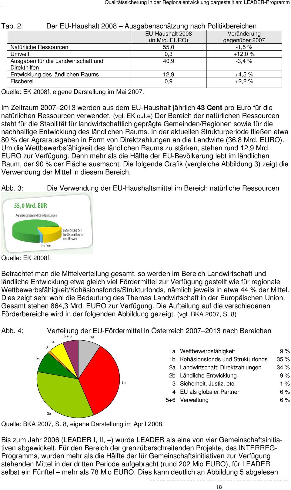 0,9 +2,2 % Quelle: EK 2008f, eigene Darstellung im Mai 2007. Im Zeitraum 2007 2013 werden aus dem EU-Haushalt jä