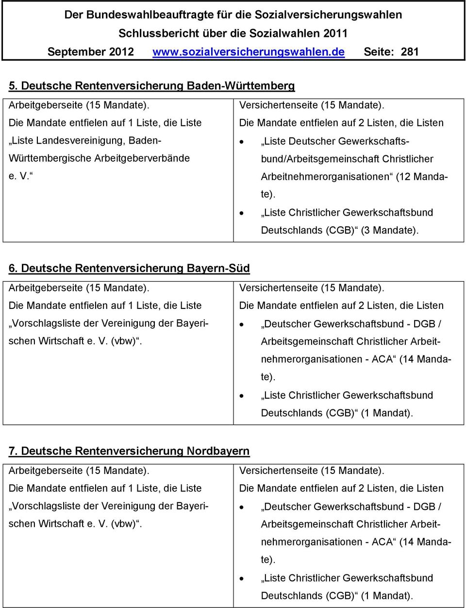 Deutsche Rentenversicherung Bayern-Süd Vorschlagsliste der Vereinigung der Bayerischen Wirtschaft e. V. (vbw).