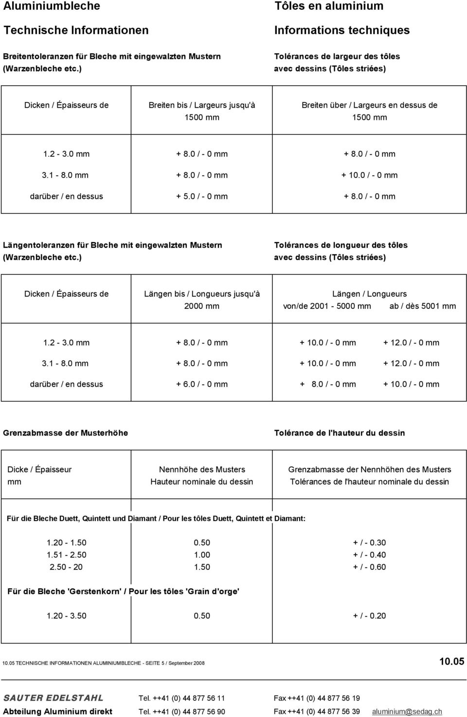 0 / - 0 mm 3.1-8.0 mm + 8.0 / - 0 mm + 10.0 / - 0 mm darüber / en dessus + 5.0 / - 0 mm + 8.0 / - 0 mm Längentoleranzen für Bleche mit eingewalzten Mustern (Warzenbleche etc.