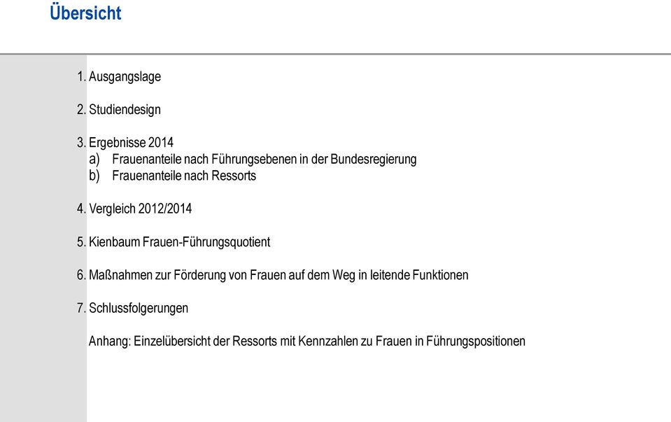 Ressorts 4. Vergleich 2012/2014 5. Kienbaum Frauen-Führungsquotient 6.