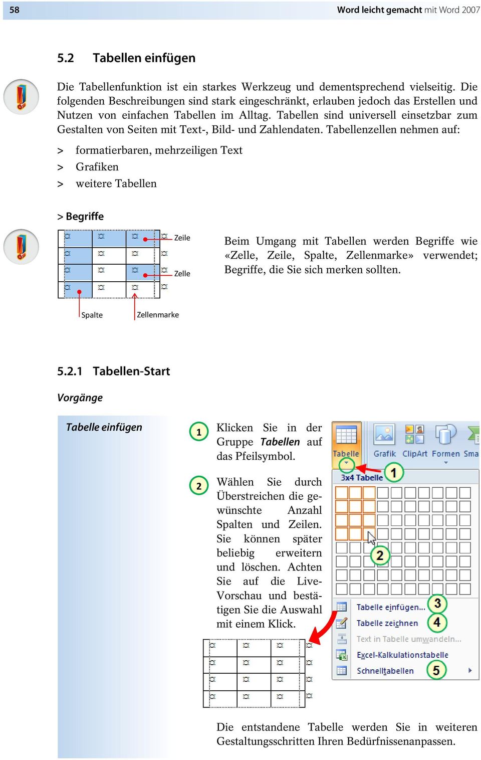 Tabellen sind universell einsetzbar zum Gestalten von Seiten mit Text-, Bild- und Zahlendaten.