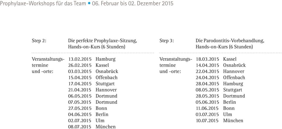 2015 Hamburg termine 26.02.2015 Kassel und -orte: 03.03.2015 Osnabrück 15.04.2015 Offenbach 17.04.2015 Stuttgart 21.04.2015 Hannover 06.05.2015 Dortmund 07.05.2015 Dortmund 27.