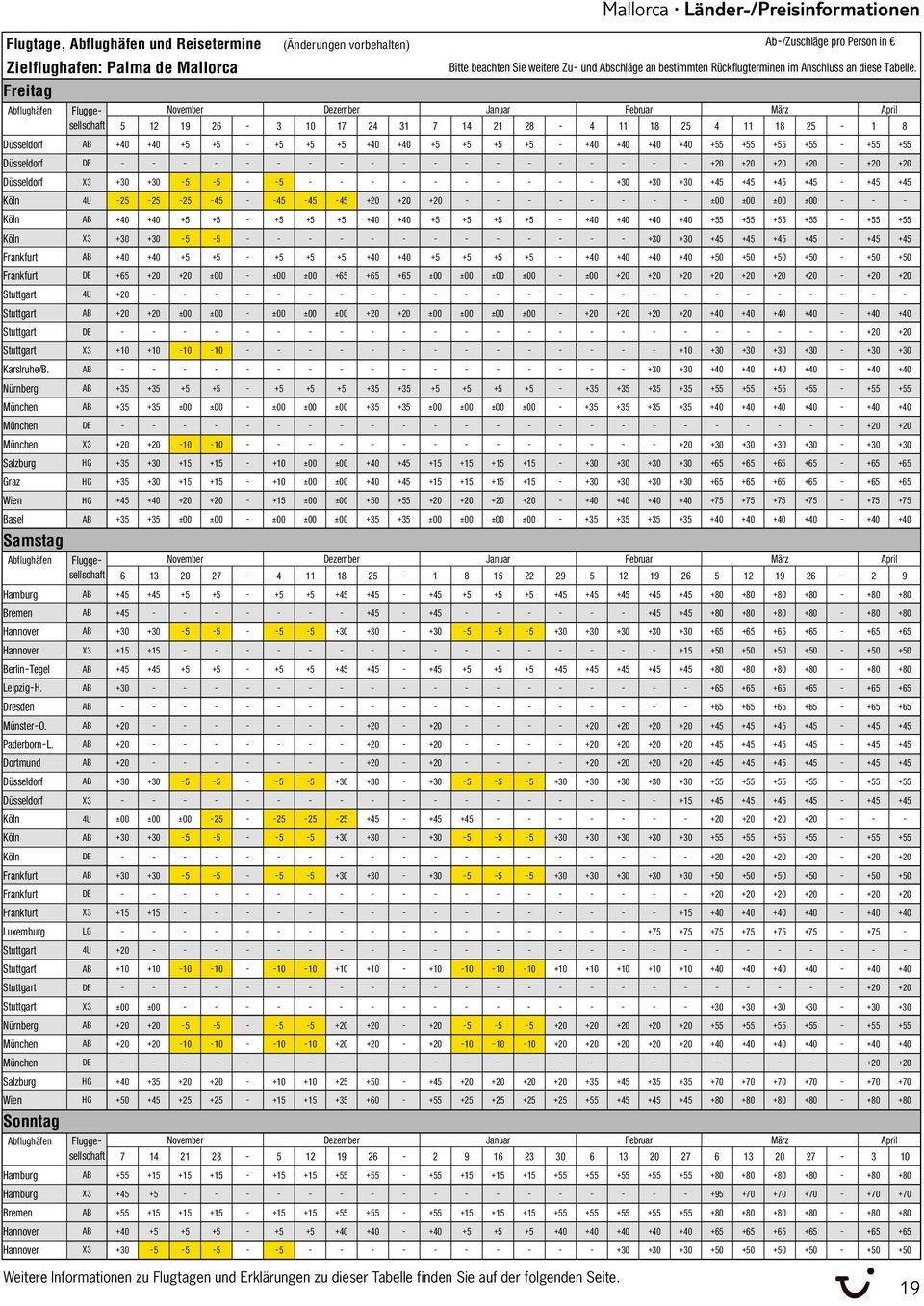 Dortmund Düsseldorf Düsseldorf Köln Köln Köln Frankfurt Frankfurt Frankfurt Luxemburg tuttgart tuttgart tuttgart tuttgart Nürnberg München München alzburg Wien onntag Hamburg Hamburg Bremen Hannover