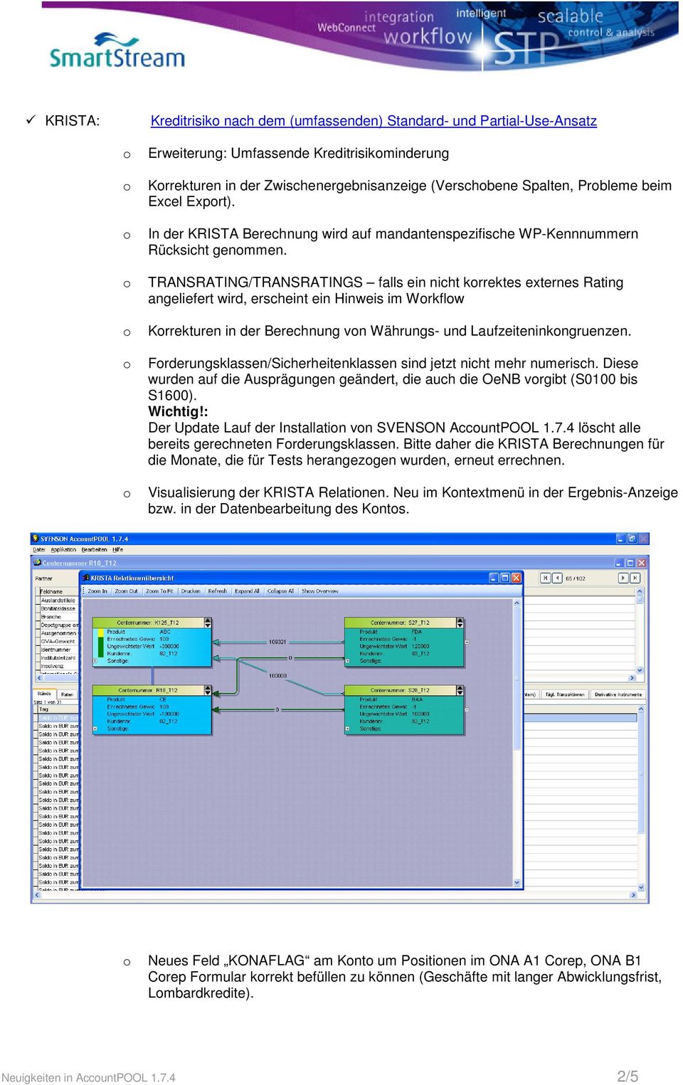 TRANSRATING/TRANSRATINGS falls ein nicht krrektes externes Rating angeliefert wird, erscheint ein Hinweis im Wrkflw Krrekturen in der Berechnung vn Währungs- und Laufzeiteninkngruenzen.