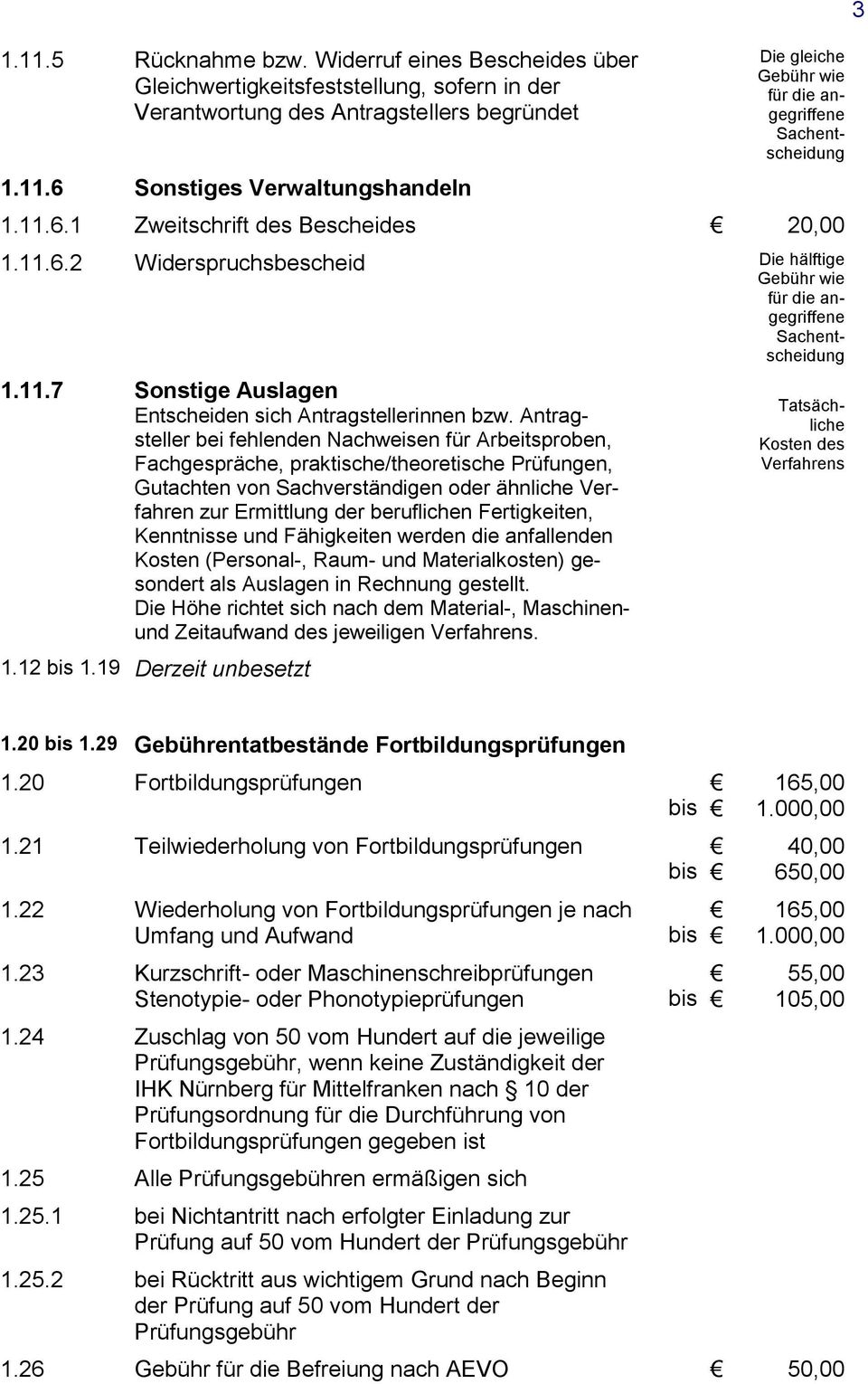 Antragsteller bei fehlenden Nachweisen für Arbeitsproben, Fachgespräche, praktische/theoretische Prüfungen, Gutachten von Sachverständigen oder ähnliche Verfahren zur Ermittlung der beruflichen