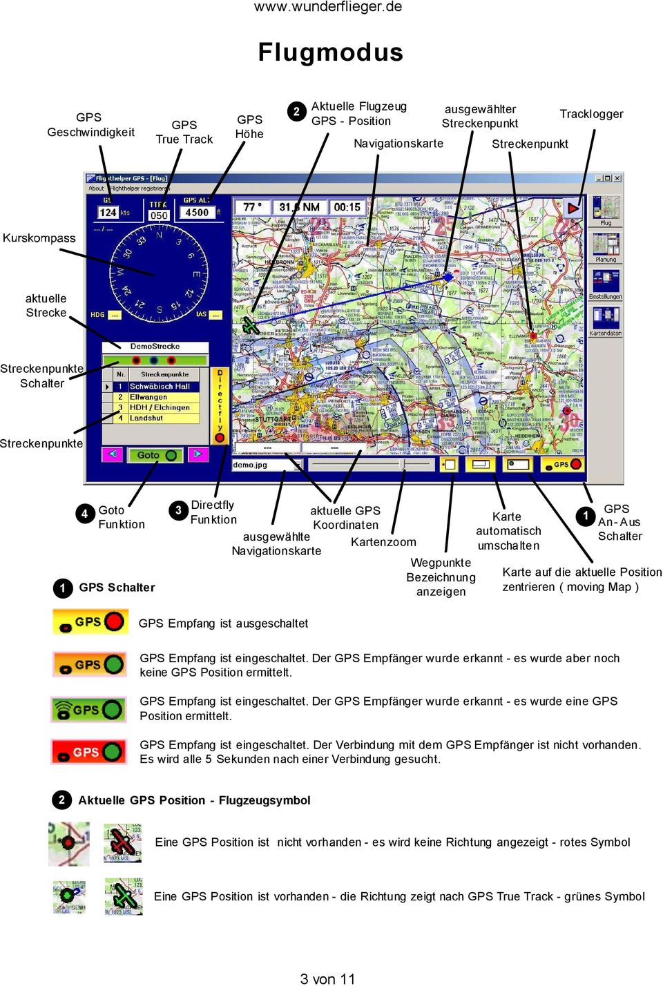 An-Aus Schalter Karte auf die aktuelle Position zentrieren ( moving Map ) 1 GPS Empfang ist ausgeschaltet GPS Empfang ist eingeschaltet.