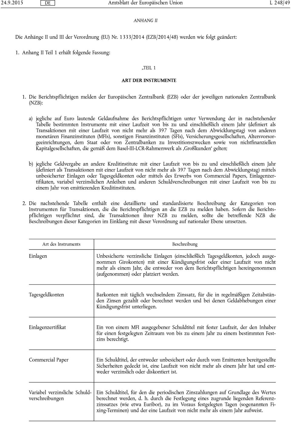 der in nachstehender Tabelle bestimmten Instrumente mit einer Laufzeit von bis zu und einschließlich einem Jahr (definiert als Transaktionen mit einer Laufzeit von nicht mehr als 397 Tagen nach dem