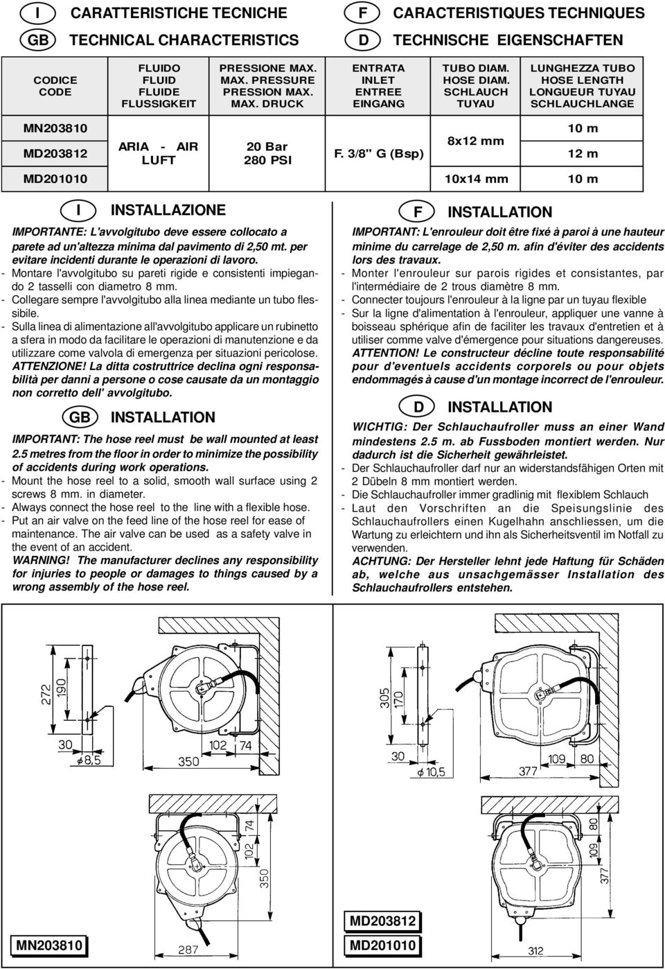 3/8" G (Bsp) 8x12 mm 10 m 12 m MD201010 10x14 mm 10 m I INSTALLAZIONE IMPORTANTE: L'avvolgitubo deve essere collocato a parete ad un'altezza minima dal pavimento di 2,50 mt.