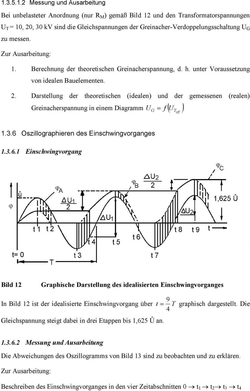 . Darsellung der heoreischen (idealen) und der gemessenen (realen) Greinacherspannung in einem Diagramm f G eff.3.6 