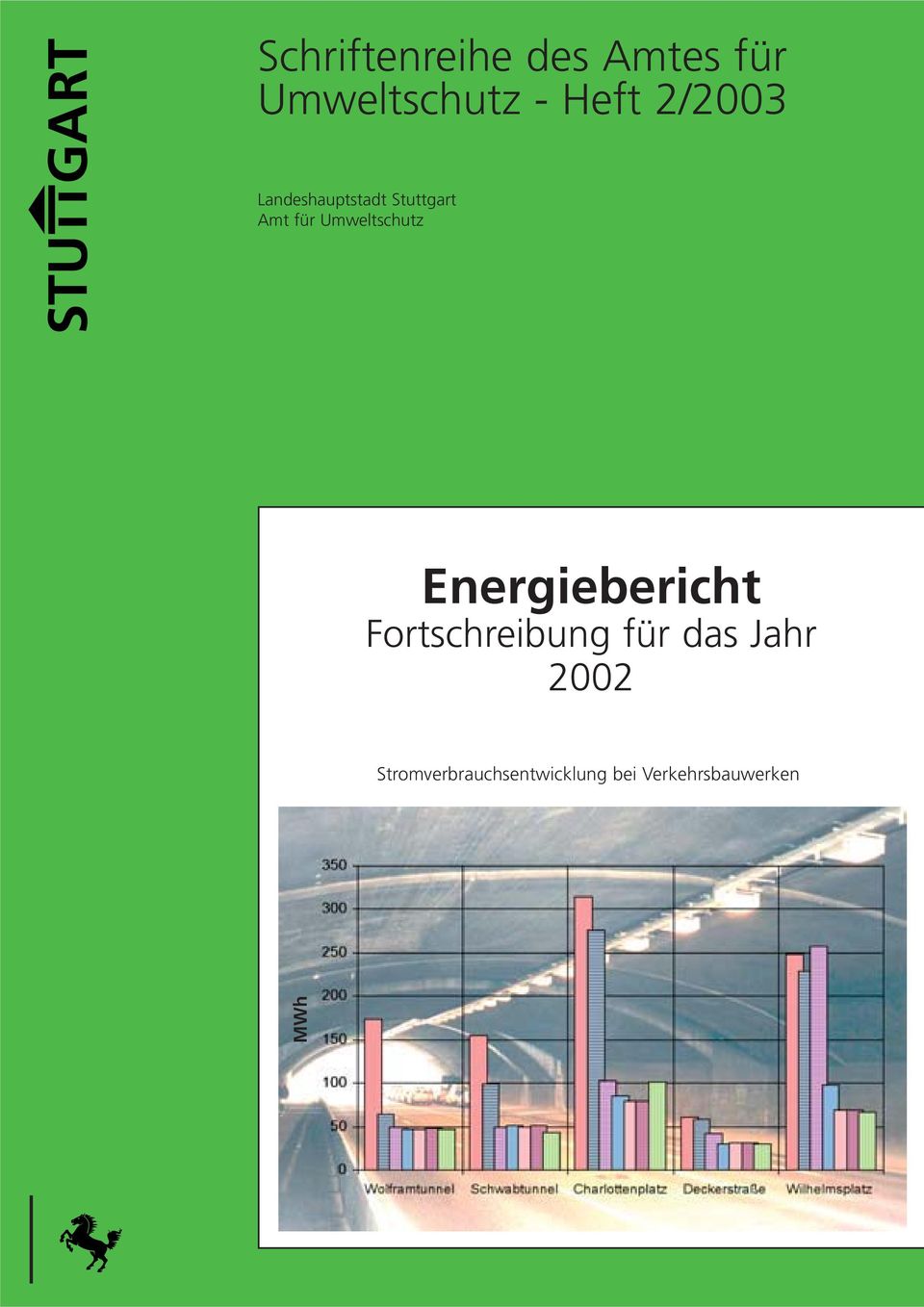 Umweltschutz Energiebericht Fortschreibung für das