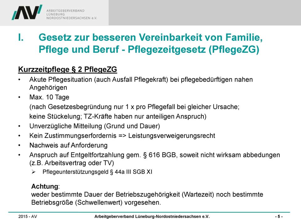 10 Tage (nach Gesetzesbegründung nur 1 x pro Pflegefall bei gleicher Ursache; keine Stückelung; TZ-Kräfte haben nur anteiligen Anspruch) Unverzügliche Mitteilung (Grund und Dauer) Kein