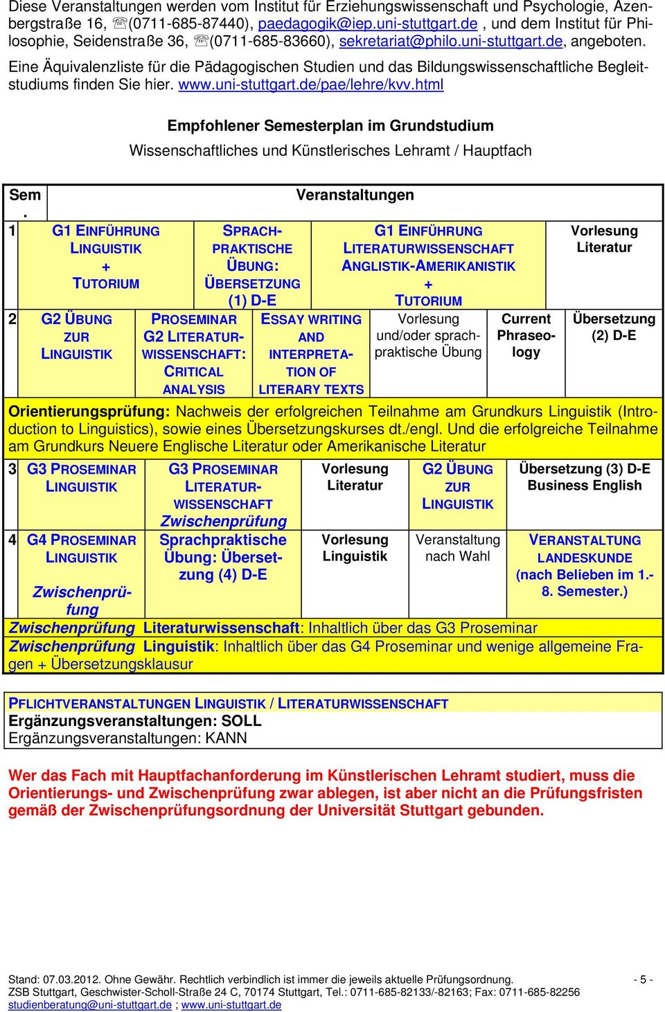 Eine Äquivalenzliste für die Pädagogischen Studien und das Bildungswissenschaftliche Begleitstudiums finden Sie hier. www.uni-stuttgart.de/pae/lehre/kvv.
