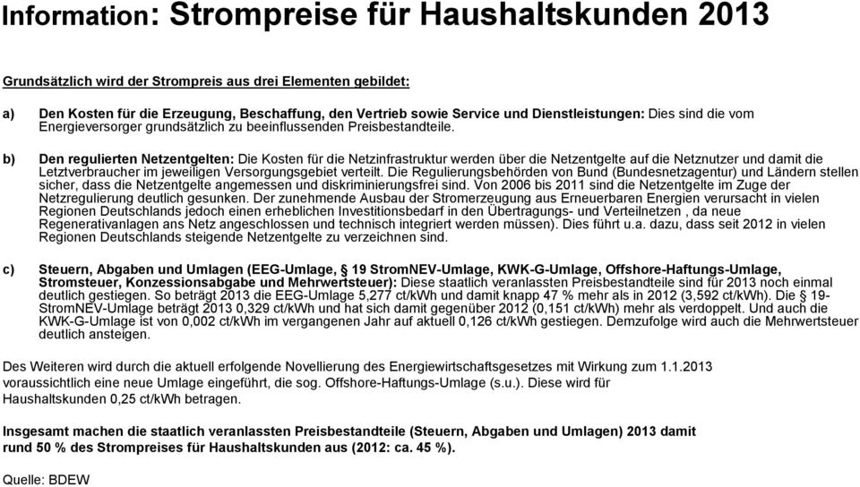 b) Den regulierten Netzentgelten: Die Kosten für die Netzinfrastruktur werden über die Netzentgelte auf die Netznutzer und damit die Letztverbraucher im jeweiligen Versorgungsgebiet verteilt.