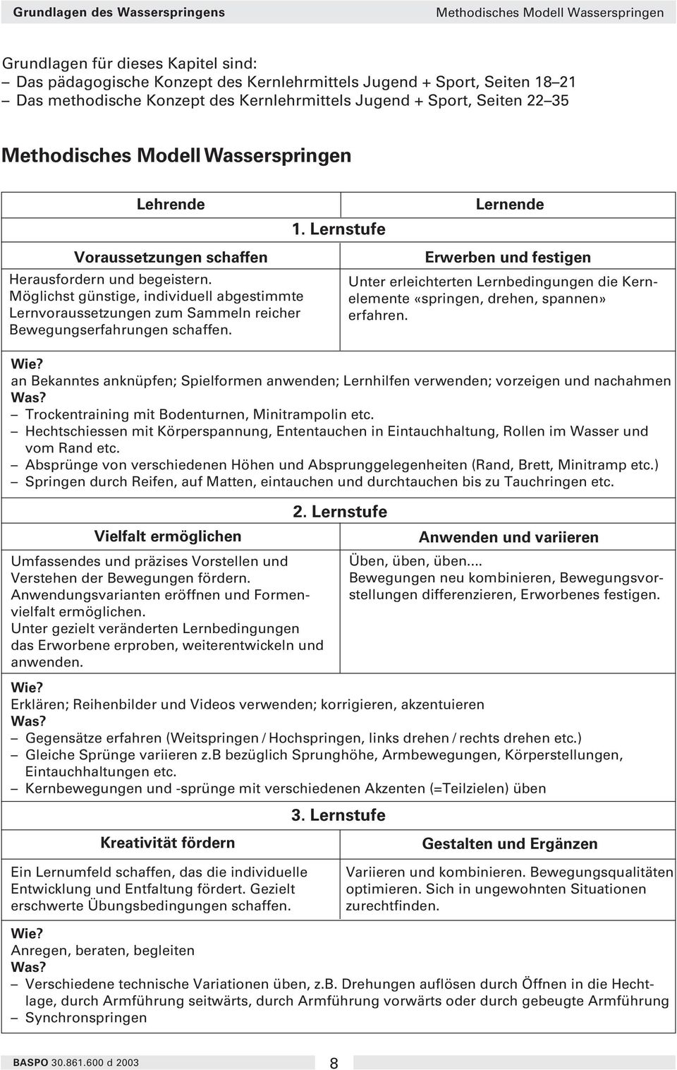 Möglichst günstige, individuell abgestimmte Lernvoraussetzungen zum Sammeln reicher Bewegungserfahrungen schaffen. Vielfalt ermöglichen 1. Lernstufe 2.