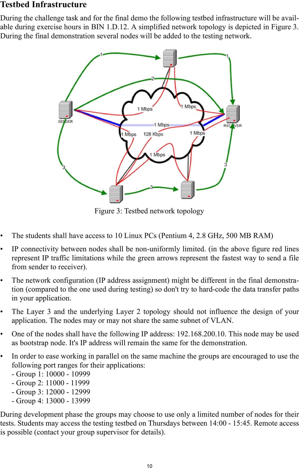 Figure 3: Testbed network topology The students shall have access to 10 Linux PCs (Pentium 4, 2.8 GHz, 500 MB RAM) IP connectivity between nodes shall be non-uniformly limited.