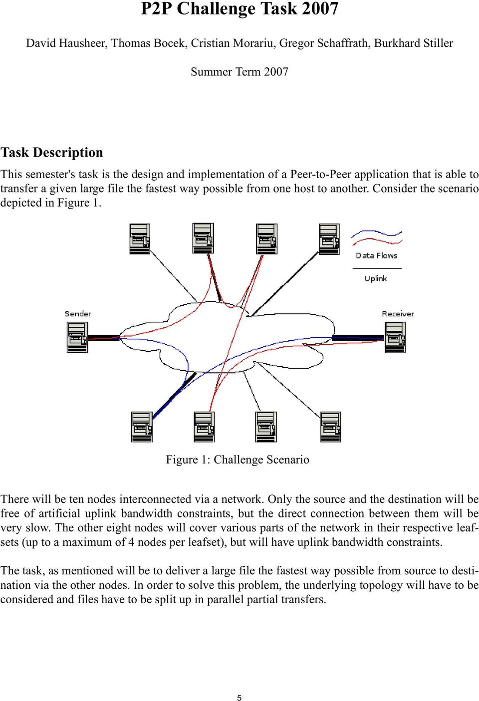Figure 1: Challenge Scenario There will be ten nodes interconnected via a network.